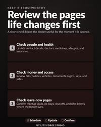 Three steps to check people and health, money and access, then leave-now pages.