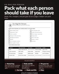 Filled sample go-bag per person page in black and white with meds, IDs, and pet gear notes.
