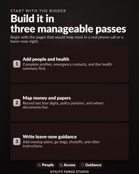 Three steps to add people and health, map money and papers, then write leave-now guidance.