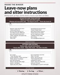 Two section maps: meetup and go-bag pages beside a filled evacuation plan, then sitter instructions.