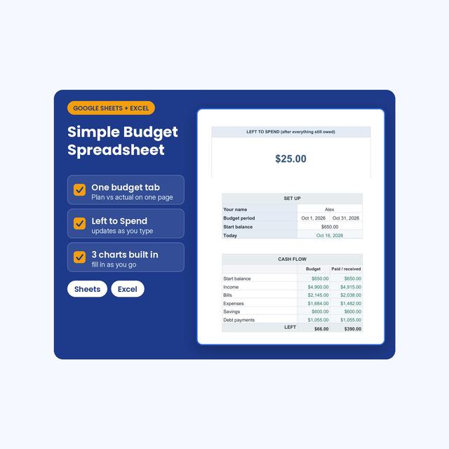 Simple Budget Spreadsheet cover beside a left-to-spend total and cash flow bar chart.