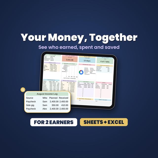 Couple budget planner on a tablet with separate income columns and spending charts.