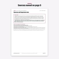 Sources and important note page naming Harvard Health Publishing and Cleveland Clinic