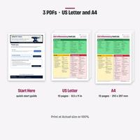 The three PDFs: Start Here quick start guide, US Letter 10 pages and A4 10 pages. Print at Actual size or 100%