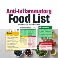 Anti-Inflammatory Food List cover: 10 pages, 58 foods in 3 tiers, shown with printed pages and bowls of fruit, greens and nuts