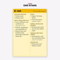 Limit tier: 10 foods including fatty meats, some oils, higher-fat dairy, added-sugar sauces and some snacks