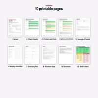Overview of the 10 printable pages: cover, food lists, protein and fats, spices and drinks, omega-3 foods, weekly checklist, grocery list, kitchen tips, sources and wall chart