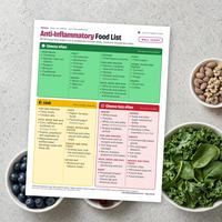 Anti-Inflammatory Food List wall chart printed and laid on a table beside bowls of blueberries, greens and nuts