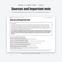 Page 7 sources and important note, with every food placement traced to a named public source