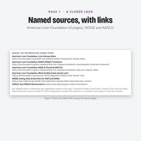 Named sources with links: American Liver Foundation, NIDDK and AASLD