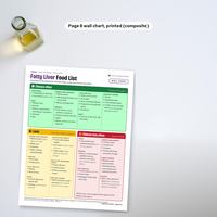 Fatty Liver Food List page 8 wall chart printed and placed beside a bottle of olive oil