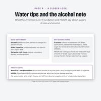 Water tips and the alcohol note from the fatty liver food list