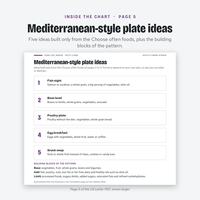 Page 5 Mediterranean-style plate ideas built from the Choose often foods