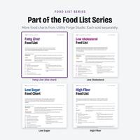 Food List Series page showing the Fatty Liver Food List next to the Low Cholesterol, Low Sugar and High Fiber charts