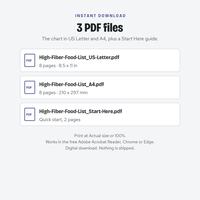 The three PDF files: High Fiber Food List US Letter 8 pages, A4 8 pages, and a 2 page Start Here guide