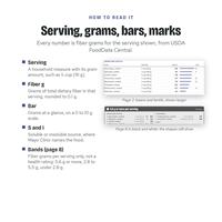 How to read the high fiber chart: serving, grams, bars and S or I marks
