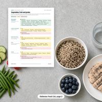 Diabetic Food Chart, photo 11 of 14