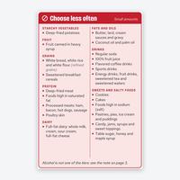 Diabetic Food Chart, photo 3 of 14