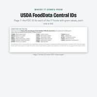 Diabetic Food Chart, photo 14 of 14