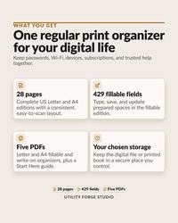 What you get: one password organizer for your whole digital life, 28 pages and 429 fillable fields