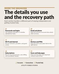 Inside the organizer: recovery details and the information you use most