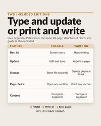 Two included editions, fillable PDF to type into or write-on PDF to print and complete by hand