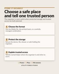 Store it securely: choosing a safe place and telling one trusted person