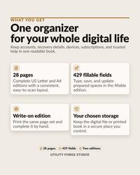 Password book for caregivers: One organizer for your whole digital life. Accounts, recovery details, devices, subscriptions and trusted help in 28 pages with 429 fillable fields, or print and write.
