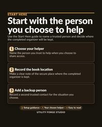Password book for caregivers: Start with the person you choose to help. The Start Here guide asks you to choose your helper, record where the book is kept, and add a backup person.