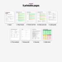 The 9 pages included in the low cholesterol food list PDF