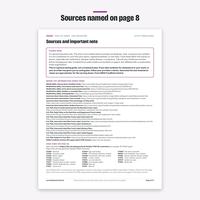 Sources and important note page naming NHLBI, MedlinePlus, American Heart Association, FDA and USDA FoodData Central
