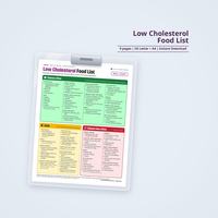 The Low Cholesterol Food List wall chart, with Choose often, Limit and Choose less often sections, held on a clear acrylic clipboard with a silver clip on a powder blue background.