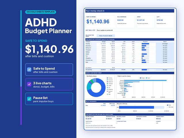ADHD budget dashboard showing safe-to-spend totals, bills and spending charts.