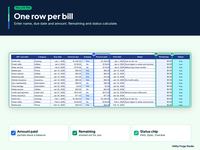 Bill Tracker Spreadsheet, photo 6 of 19