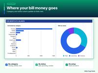 Bill Tracker Spreadsheet, photo 9 of 19