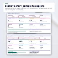 Two Dashboard views compared: a blank workbook with every total at zero, and a filled sample workbook with 38 books read, 9,835 pages and a reading goal bar