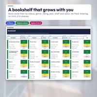 Bookshelf tab with six filter boxes and sixteen cards for real books, each showing title, author, genre, year, a green Read status, a yellow rating and a spice level