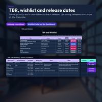 Dark TBR and Wishlist tab listing eight real wanted books, including The Silmarillion and Little Women with genre, format, priority and estimated price, plus where to get, release date and a purple release countdown column
