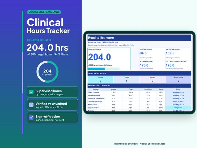 Clinical hours tracker dashboard showing logged hours, remaining hours and progress charts.
