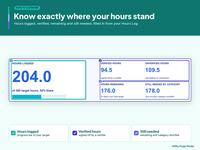 Clinical Hours Tracker Spreadsheet, photo 2 of 17