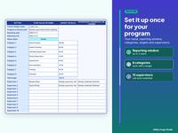 Clinical Hours Tracker Spreadsheet, photo 9 of 17