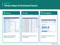Clinical Hours Tracker Spreadsheet, photo 14 of 17