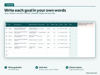 IEP Tracker Spreadsheet for Parents, photo 6 of 15