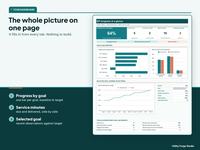 IEP Tracker Spreadsheet for Parents, photo 3 of 15