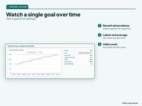 IEP Tracker Spreadsheet for Parents, photo 5 of 15