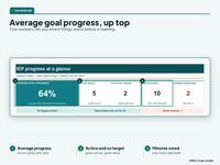 IEP Tracker Spreadsheet for Parents, photo 2 of 15
