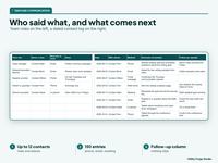 IEP Tracker Spreadsheet for Parents, photo 9 of 15