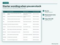 IEP Tracker Spreadsheet for Parents, photo 10 of 15