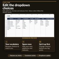 Lists tab with platforms, formats, post statuses, priorities, idea statuses, goals and analytics platforms and spare rows