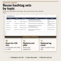 Hashtag Library with set name, platform, pillar, hashtags, tag count and notes